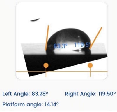 Angle de glissement 1